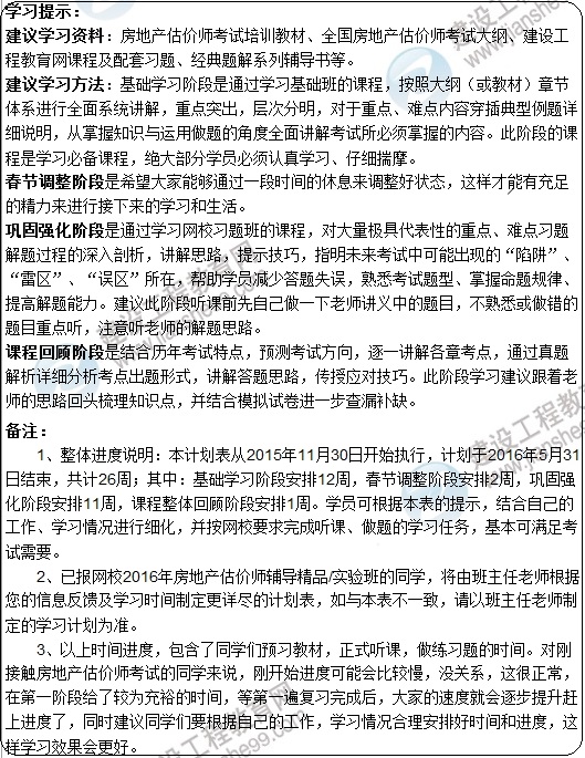 定制計劃表：2016年房地產(chǎn)估價師備考學習計劃表