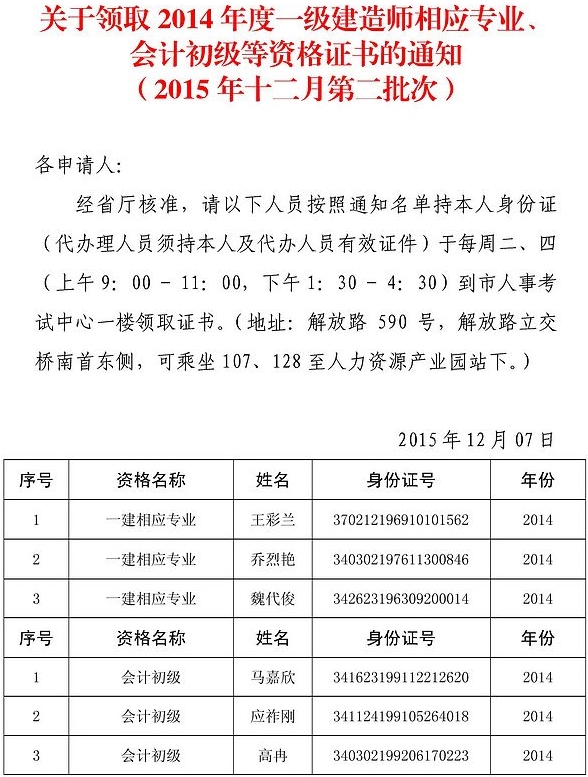 蚌埠市2014年一級建造師相應(yīng)專業(yè)證書領(lǐng)取(2015年12月第二批次)