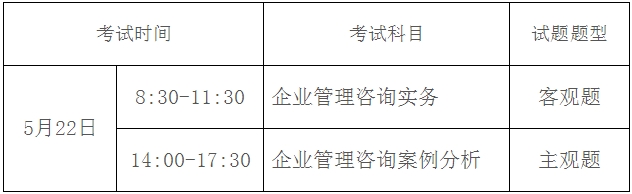 �V�|2016�������ԃ���I(y��)ˮƽ��ԇ���P(gu��n)���(xi��ng)��֪ͨ