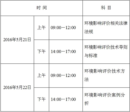 ��ԇ�r(sh��)�g�Ϳ�Ŀ