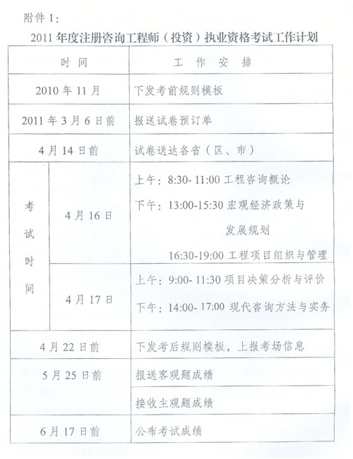 2011���ע����ԃ���̎���Ͷ�Y����(zh��)�I(y��)�Y��ԇ����Ӌ(j��)��