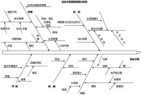 �����_(k��i)��ԭ����������D