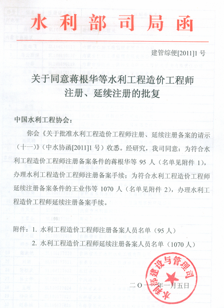 ˮ�������O�c����˾���P��ͬ���Y���A��ˮ��������r���̎�ע�������m(x��)ע�Ե����͡�