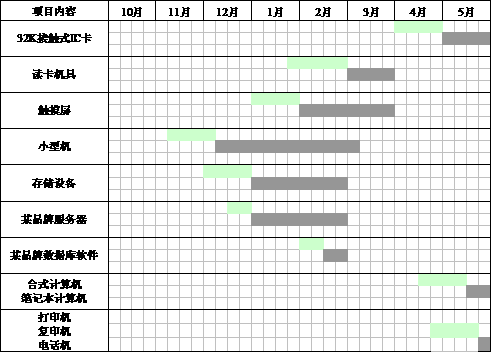 ؛���И��M�șM���D