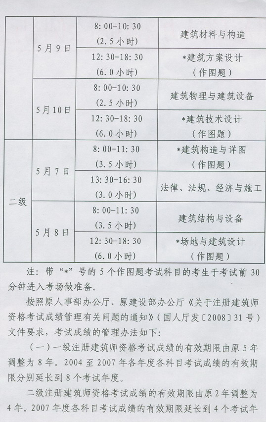 2011�������ʡһ��������������ԇ����