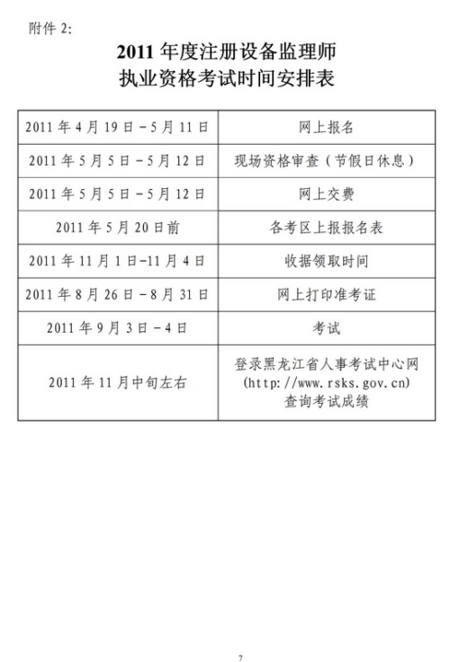 ������ʡ�O(sh��)��O(ji��n)�펟��(b��o)��