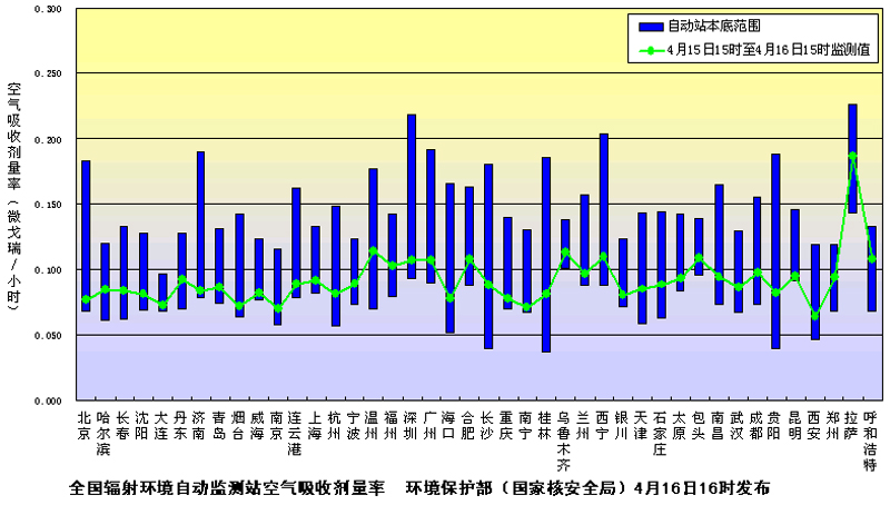 �����Ժ��ؙz�y�Y���D