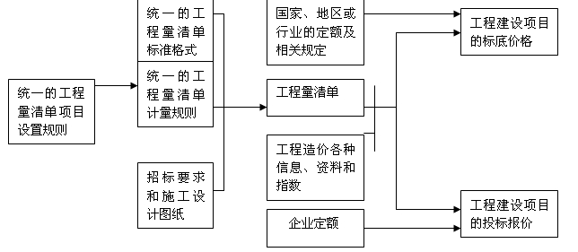 ����������M(j��n)��Ӌ(j��)�r(ji��)���^��