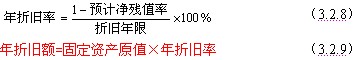 平均年限法的計算公式