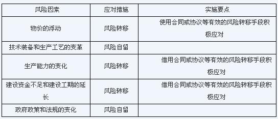 �Ŀ�u�r�c�Q���A�ε��L(f��ng)�U����