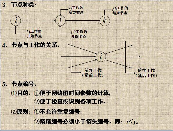 �δ�̖�W�j�D���p��̖�W�j�DԔ�v5