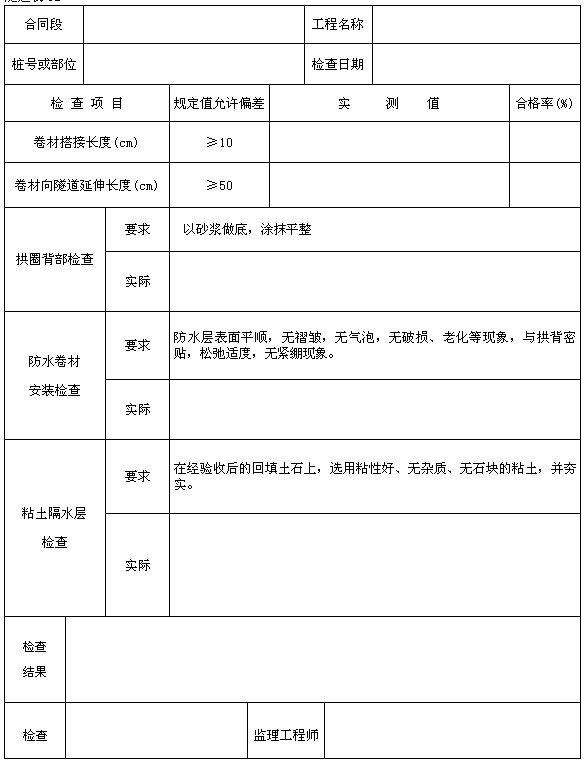 �������Nʽ��ˮ�әz���