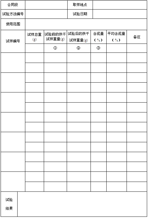 ��(x��)���Ϻ�����ԇ�ӛ䛱�