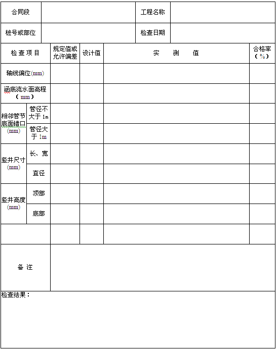 ������ʩ���z���