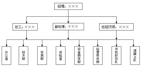 ʩ���M���C��(g��u)��D