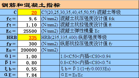 ���d��Ӌ(j��)�� ���� T�ν��� �ν�