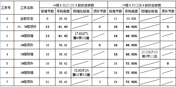 ������������������