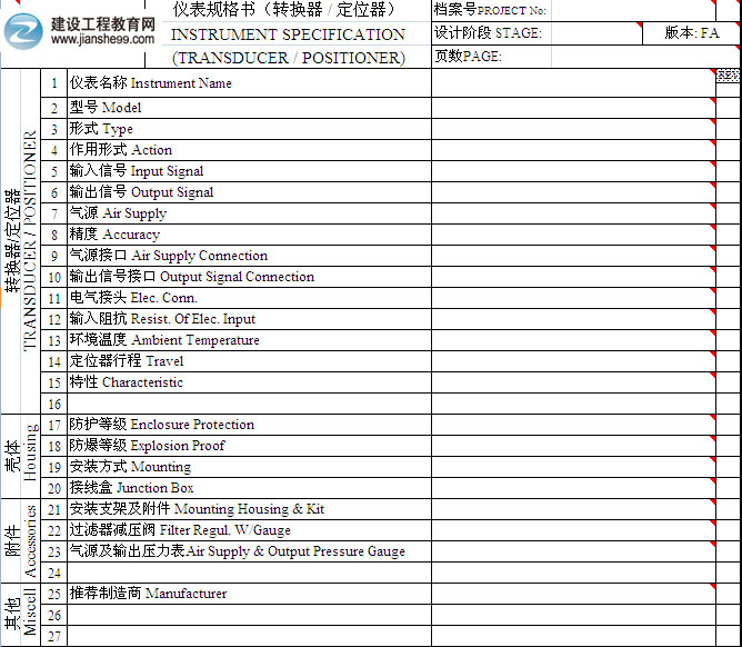 �D(zhu��n)�Q������λ��Ҏ(gu��)���(sh��)