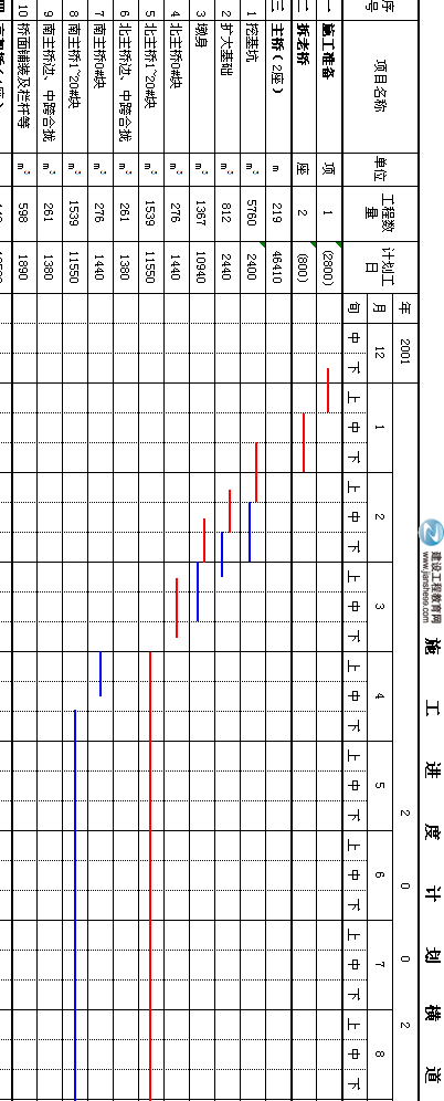 ��������ʩ���M(j��n)��Ӌ(j��)��?r��n)M���D