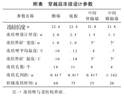 ���Y(ji��)ʩ�������O(sh��)Ӌ(j��)