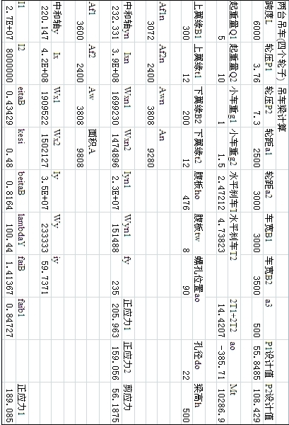 ��܇��Ӌ(j��)�����һ��