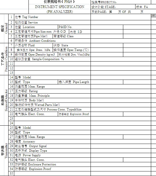 PHӋ(j��)Ҏ(gu��)���(sh��)