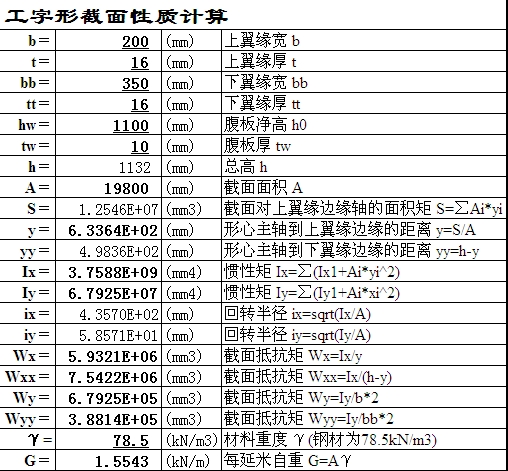 I�ι����ν���׺����|(zh��)Ӌ(j��)�����