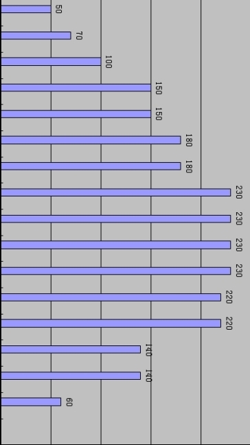 ����ĳסլ�ǹ��̰��b�ڄ���Ӌ����