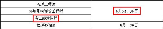 2014年江蘇淮安二級(jí)建造師考試時(shí)間為：5月24、25日