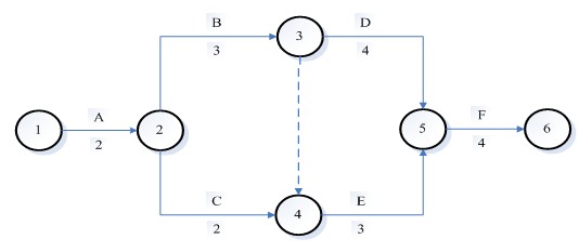 �W(w��ng)�j(lu��)Ӌ(j��)���D