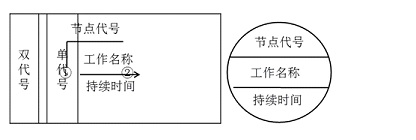 �W(w��ng)·�D