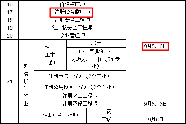 2015��ע���O(sh��)��O(ji��n)�펟��ԇ�r�g�_����9��5��6��