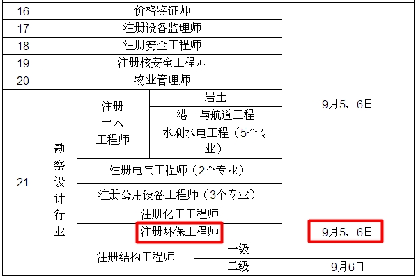 2015��ע�ԭh(hu��n)�����̎���ԇ�r(sh��)�g�_����9��5��6��