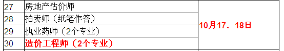 2015年造價(jià)工程師考試時(shí)間確定為10月17、18日
