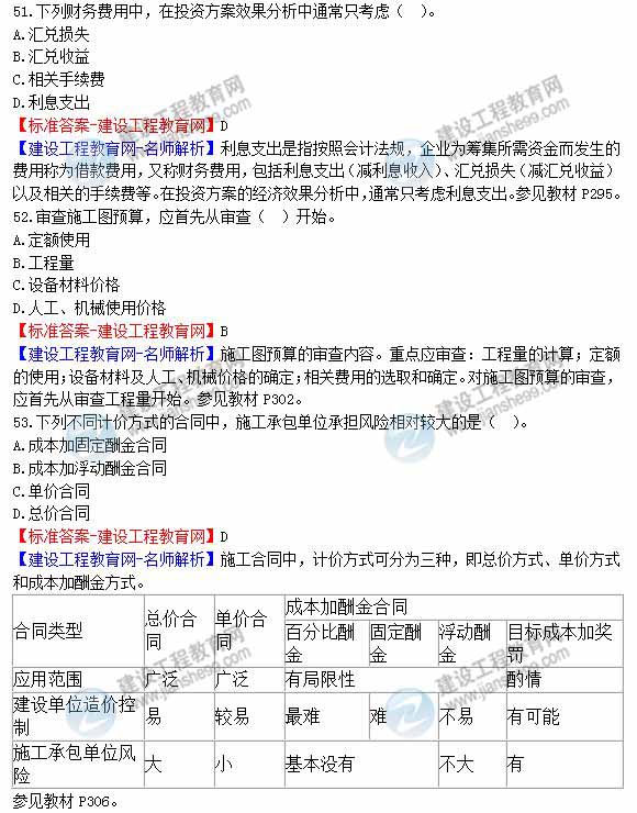 2013年造價師造價管理試題及答案第51-60題