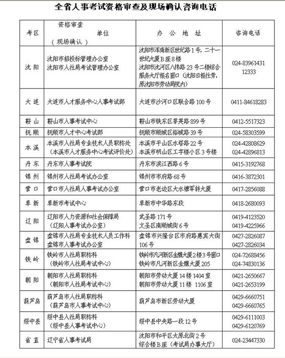 �|���Иˎ���ԇ���˵��c