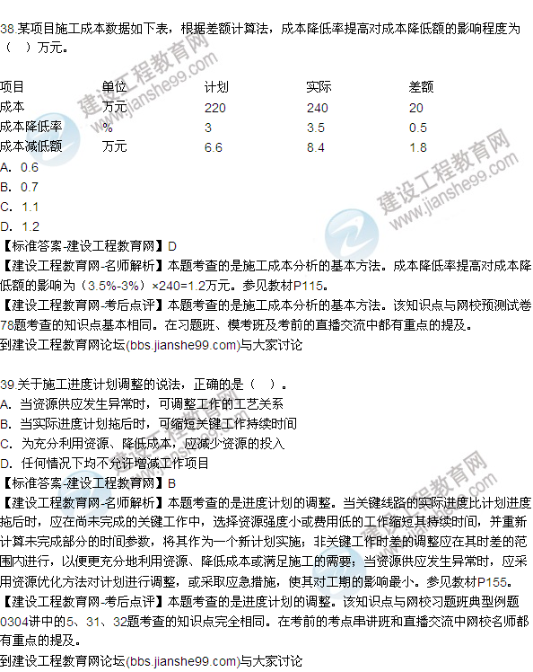 2015年一級建造師建設工程項目管理試題及答案（34-39題）