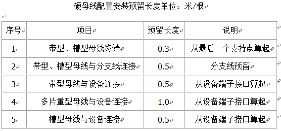 늚��O(sh��)�䰲�b���������Ӌ�㣨�ģ�