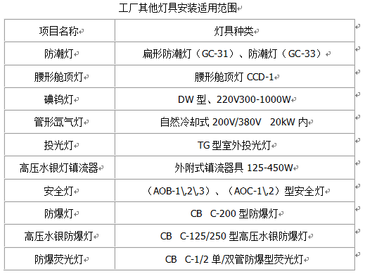 �������߰��b���������Ӌ�㣨�ģ�