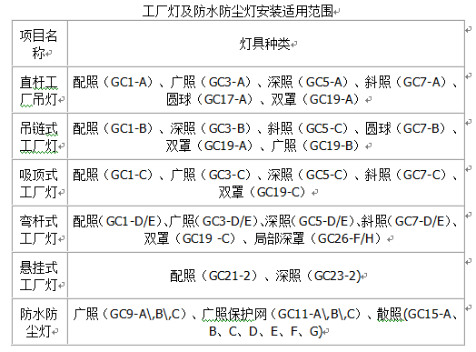 �������߰��b���������Ӌ�㣨�ģ�