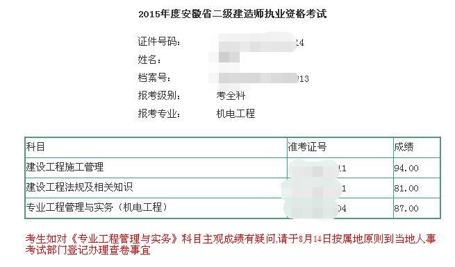 2015年一建查分征文精選：一建、二建均一次高分通過