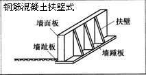 一級建造師考試復習重點：擋土墻結構形式及分類