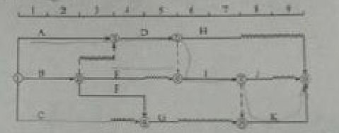 2016監(jiān)理質(zhì)量、投資、進度控制試題及答案（106-126）