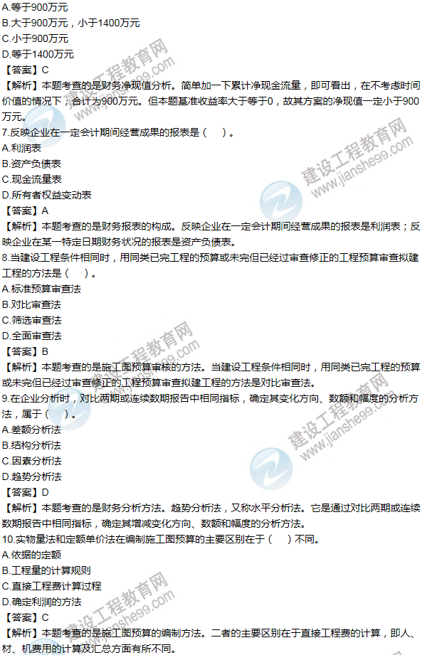 2011年一級建造師工程經(jīng)濟(jì)試題及答案(1-10題)