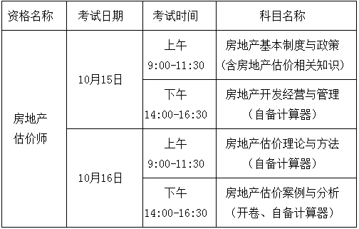 ��ԇ�r(sh��)�g����Ŀ���}��