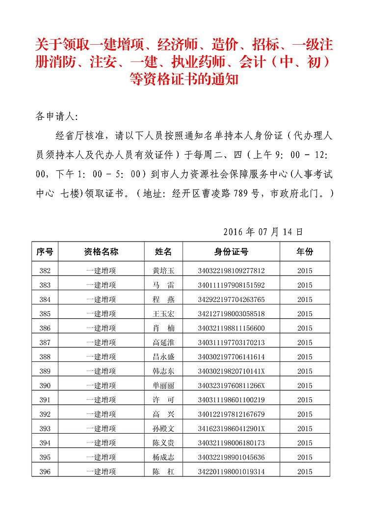 蚌埠一建增項(xiàng)、一建資格證書領(lǐng)取的通知