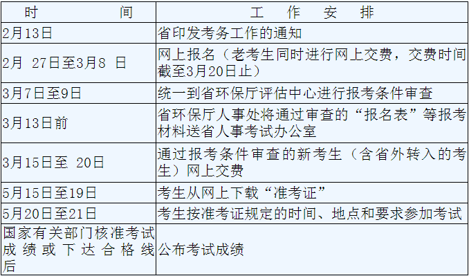 �㽭�P(gu��n)��2017�h(hu��n)��Ӱ��u(p��ng)�r(ji��)���̎��I(y��)�Y��ԇ����(w��)������֪ͨ