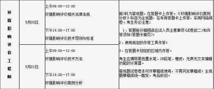 ����2017��h(hu��n)��Ӱ��u�r���̎���ԇ���չ�����֪ͨ