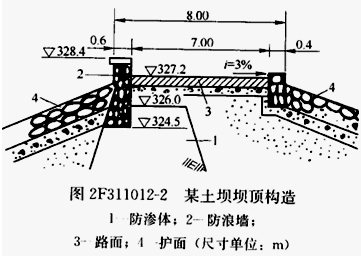 二級(jí)建造師水利水電工程高頻考點(diǎn)解析：土石壩的構(gòu)造及作用