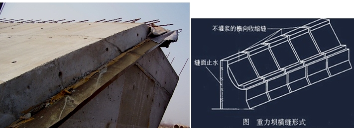 二級建造師水利水電工程高頻考點講解：重力壩的構(gòu)造及作用